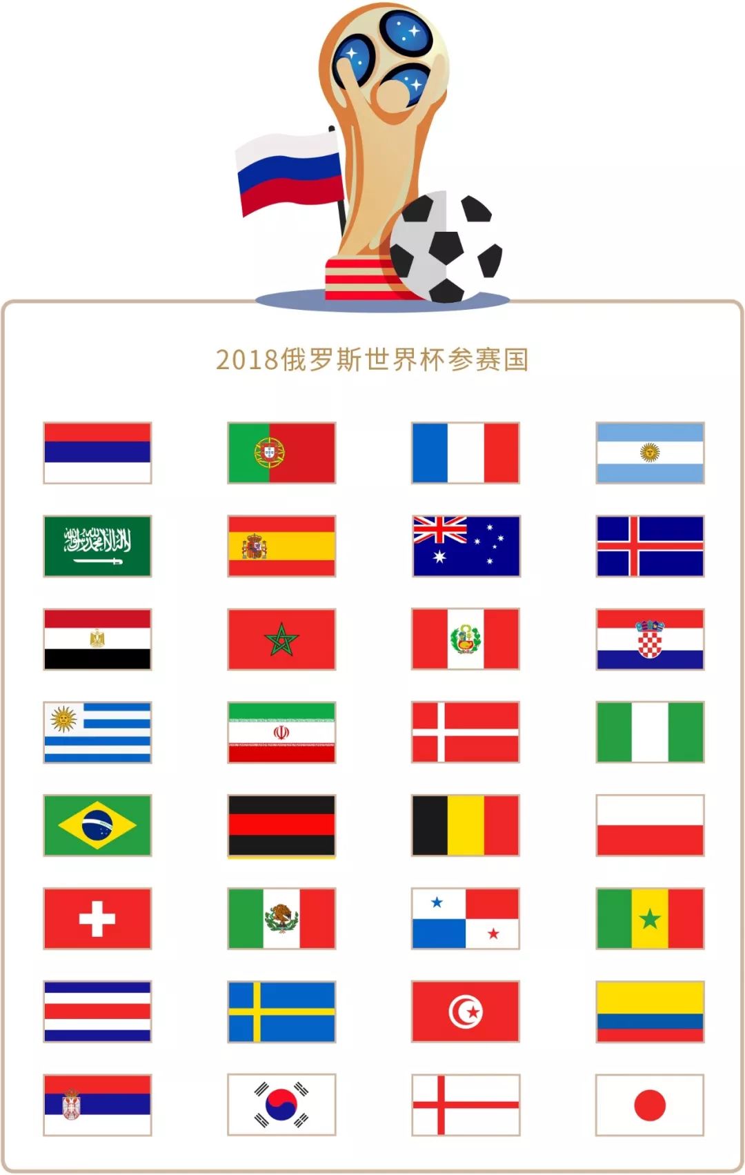 赋予